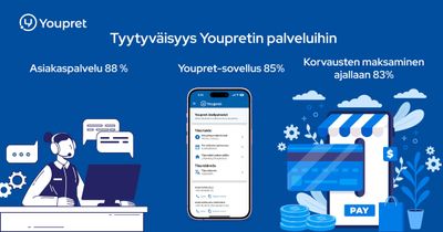 “Youpret tuottaa arvoa yhteiskunnalle” – Tulokset tulkkien tyytyväisyyskyselystä 2025