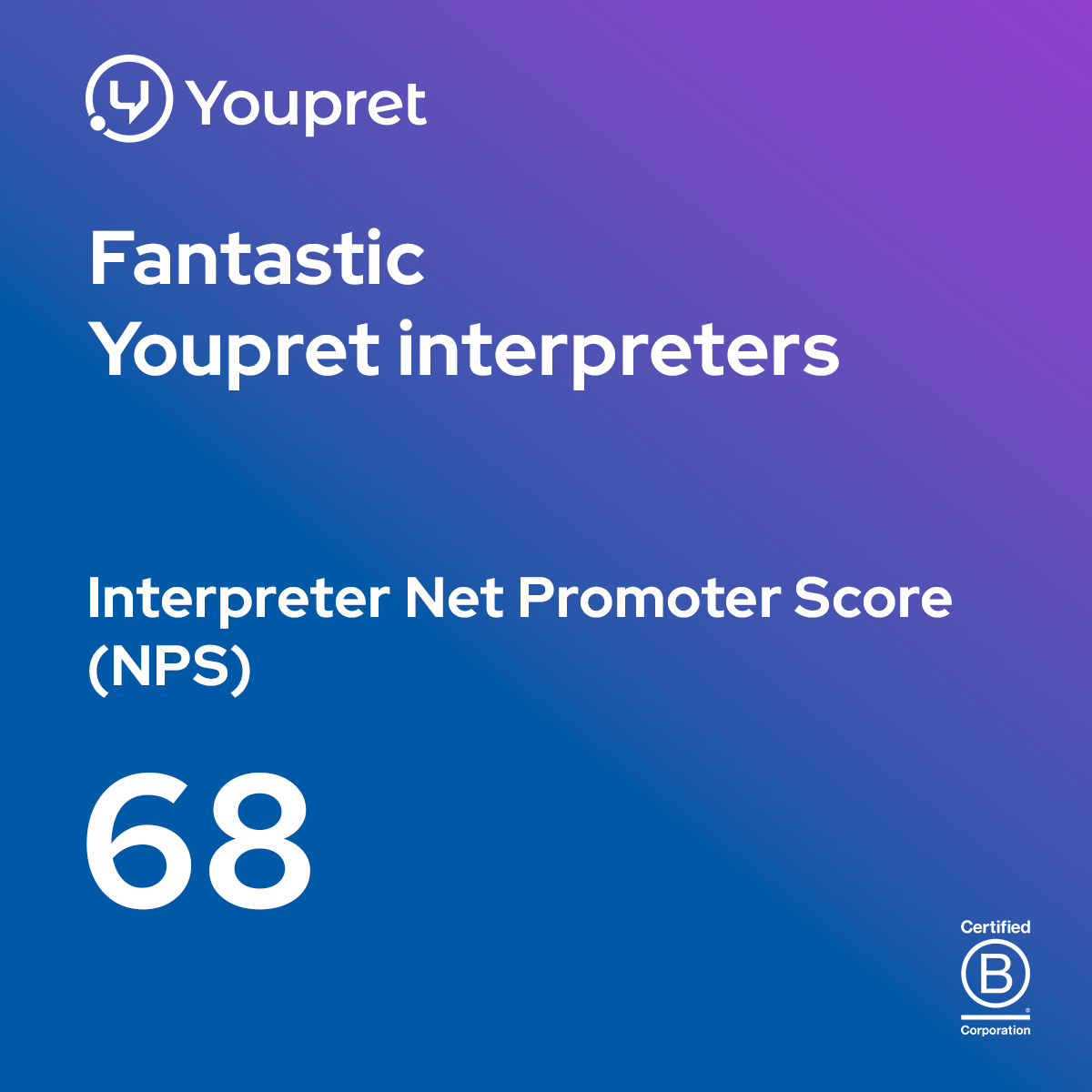 NPS 68