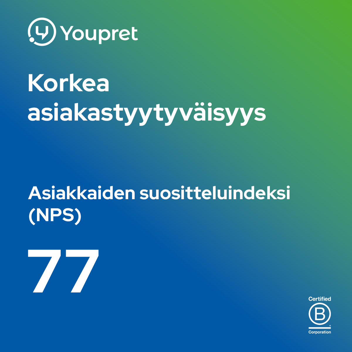 77