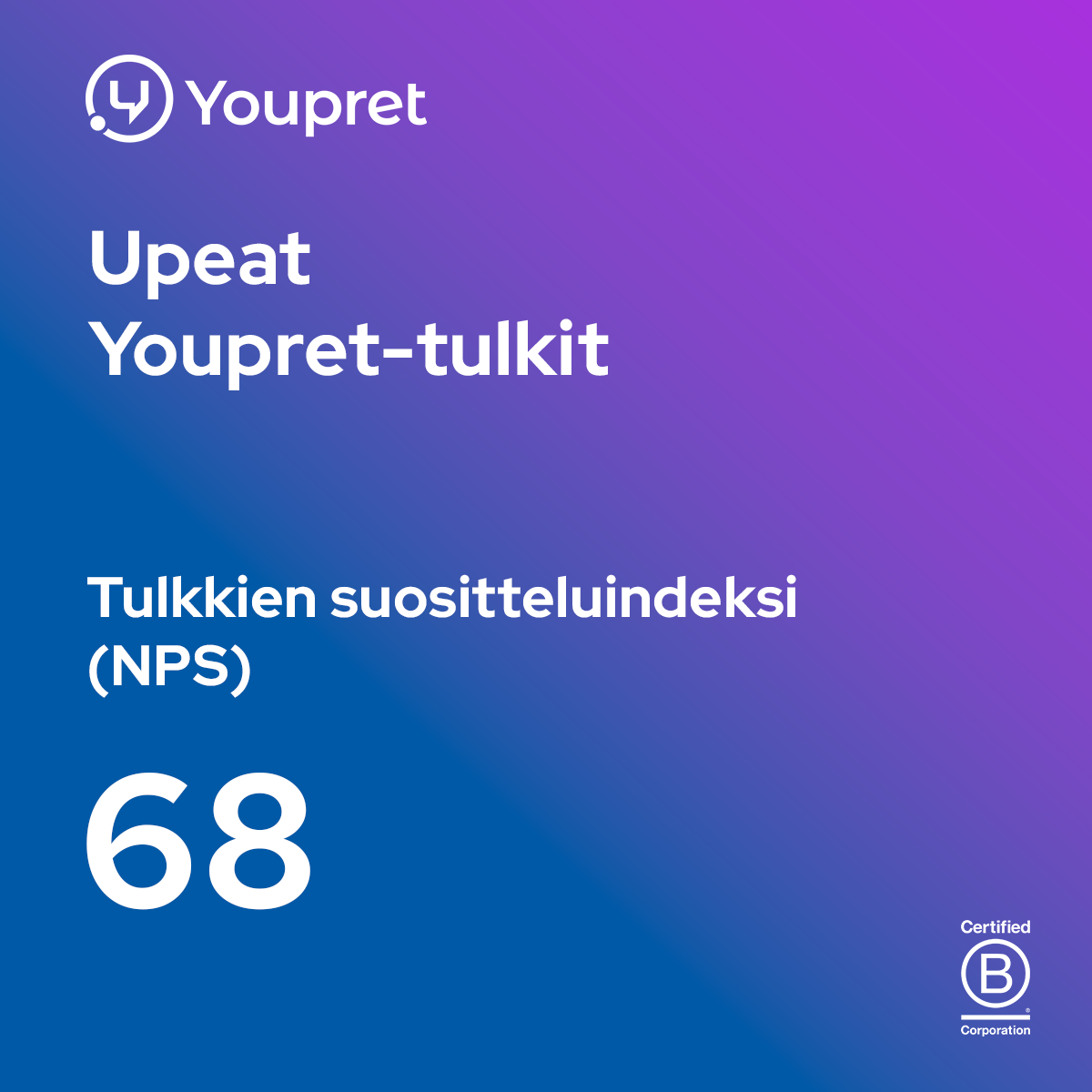 NPS 68