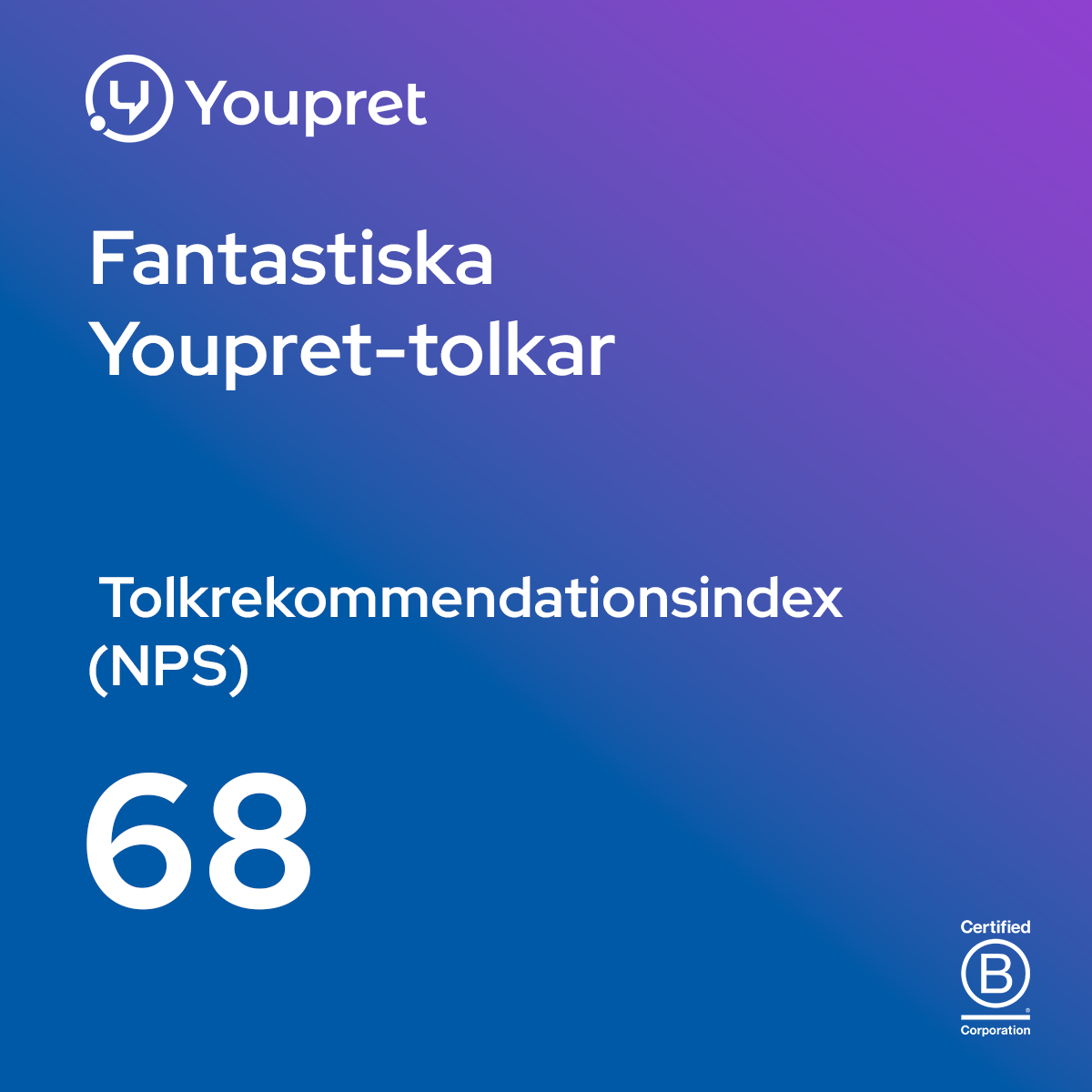 NPS 68