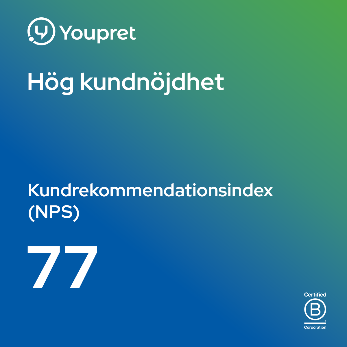 77
