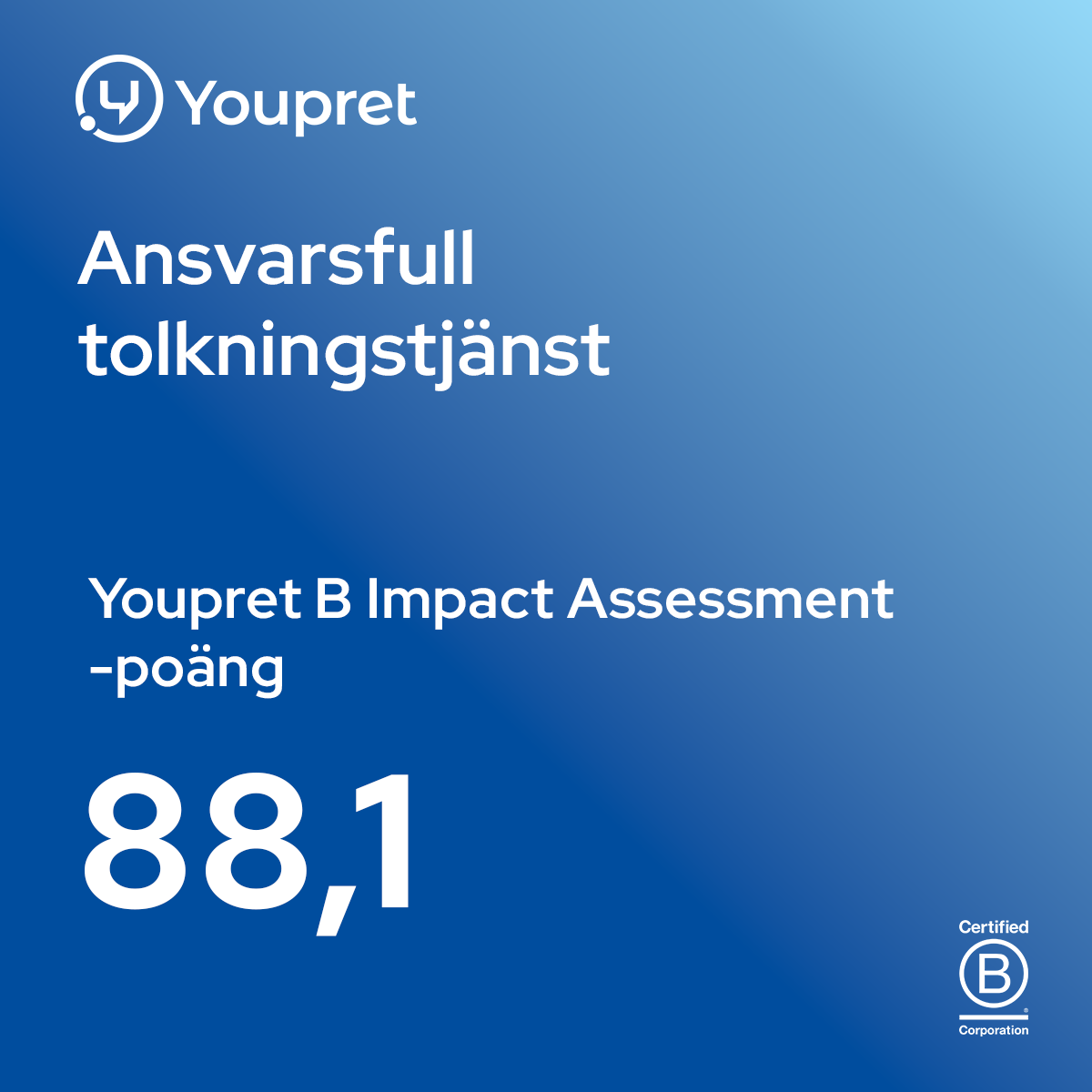 88,1 pistettä