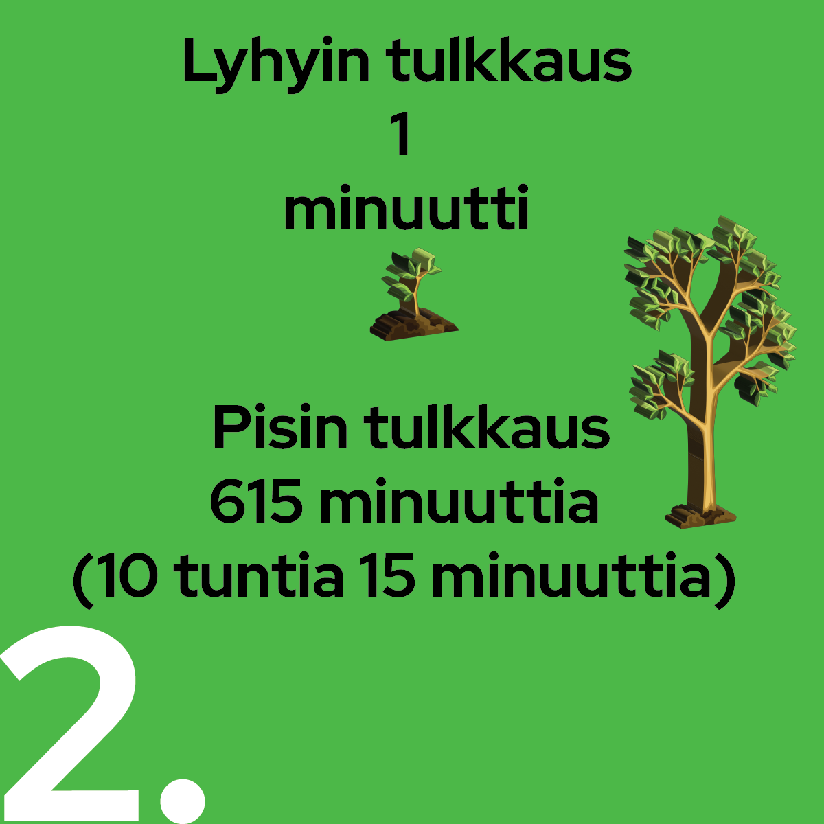 Tiistai