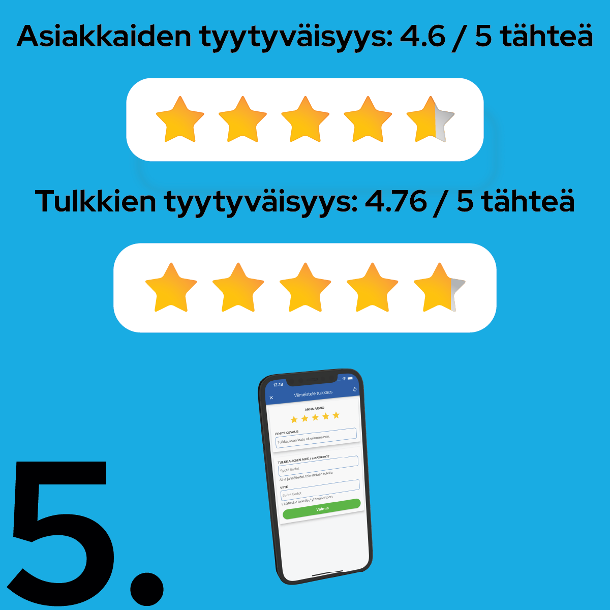 Tiistai