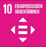 eriarvoisuus icon